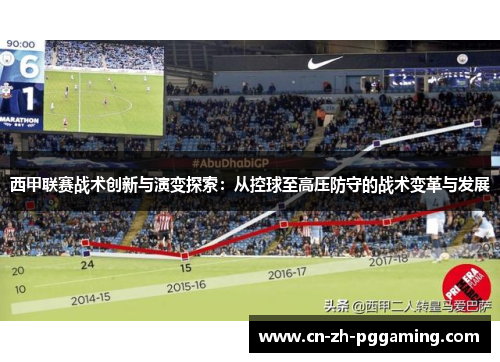 西甲联赛战术创新与演变探索:从控球至高压防守的战术变革与发展 西甲联赛战术创新与演变探索:从控球至高压防守的战术变革与发展