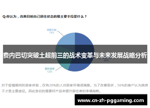 费内巴切突破土超前三的战术变革与未来发展战略分析 费内巴切突破土超前三的战术变革与未来发展战略分析