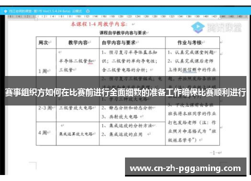 赛事组织方如何在比赛前进行全面细致的准备工作确保比赛顺利进行