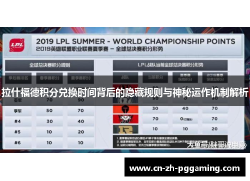 拉什福德积分兑换时间背后的隐藏规则与神秘运作机制解析