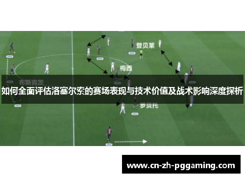 如何全面评估洛塞尔索的赛场表现与技术价值及战术影响深度探析 如何全面评估洛塞尔索的赛场表现与技术价值及战术影响深度探析