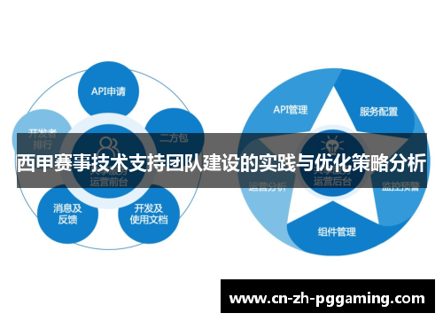 西甲赛事技术支持团队建设的实践与优化策略分析