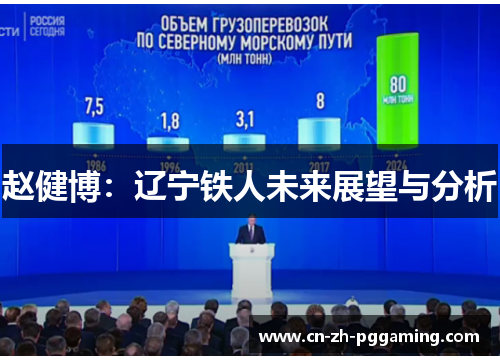 赵健博：辽宁铁人未来展望与分析