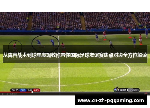 从阵容战术到球星表现教你看懂国际足球友谊赛焦点对决全方位解读
