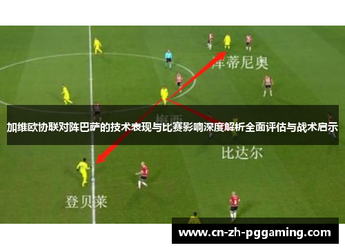 加维欧协联对阵巴萨的技术表现与比赛影响深度解析全面评估与战术启示